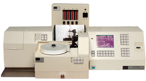 New requirements for heavy metal testing in Cannabis for CA