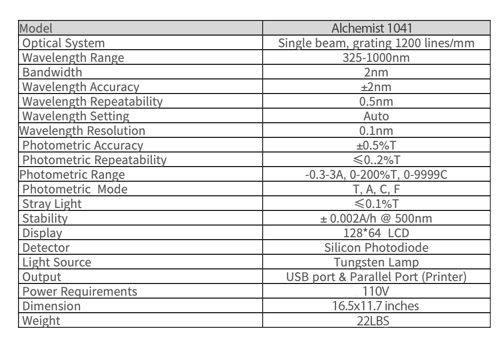 Vision 1041 Visible Spectrophotometer