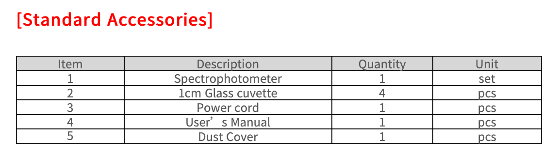 Vision 1041 Visible Spectrophotometer
