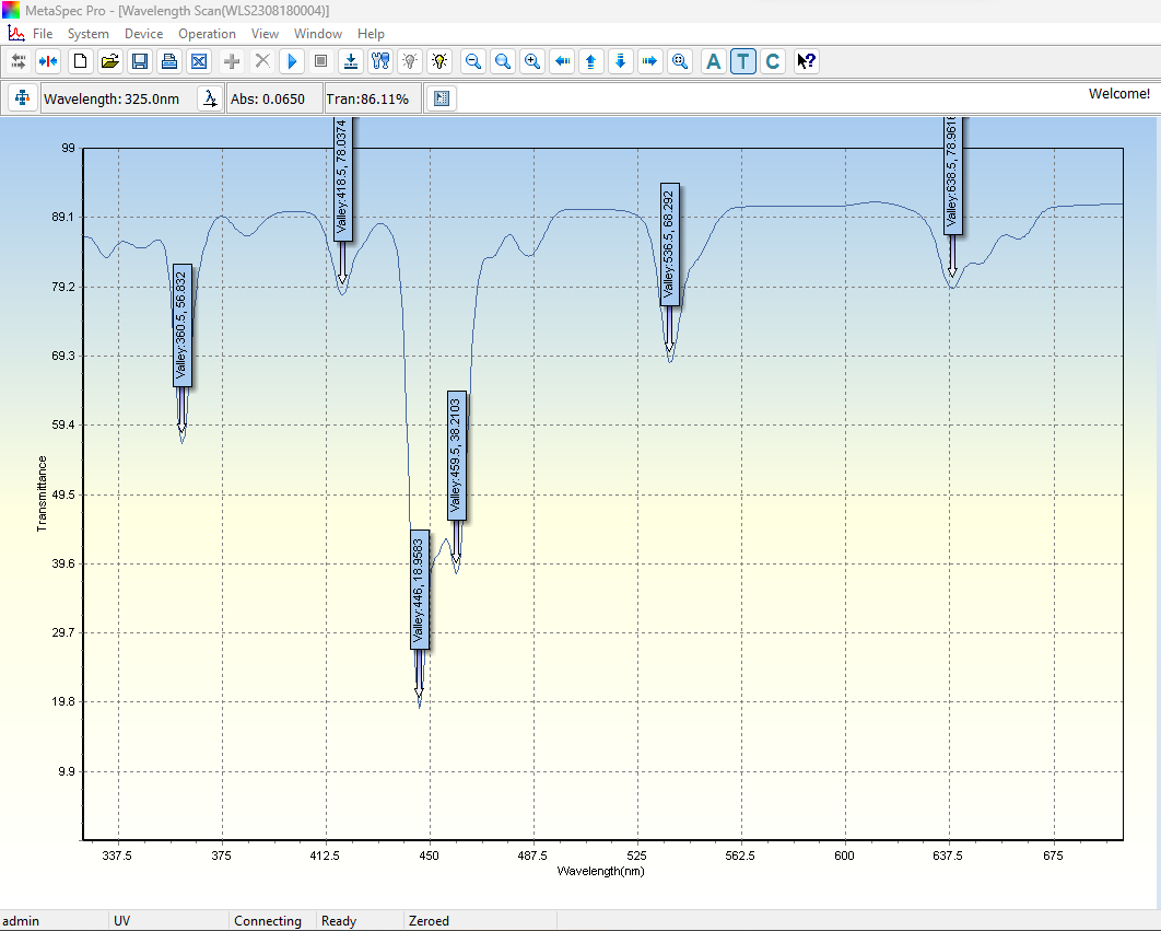 Vision 3041 UV Visible Spectrophotometer