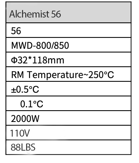 Alchemist 56 Heating Block