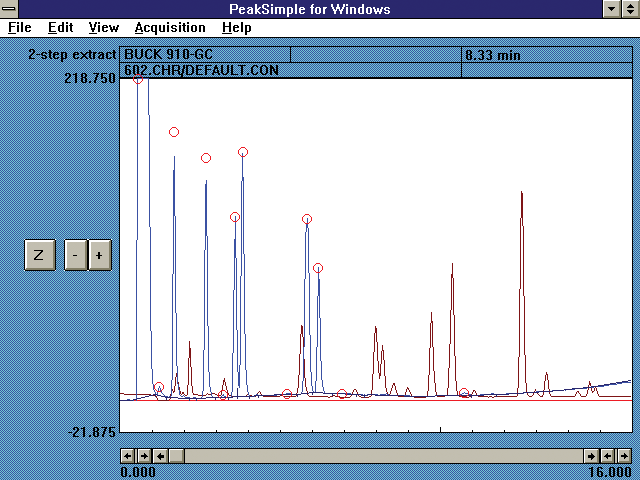 Download Peaksimple Software