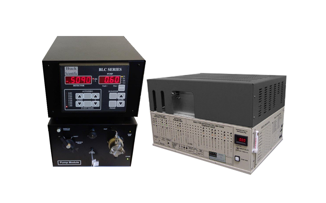 Advanced Chromatography Package