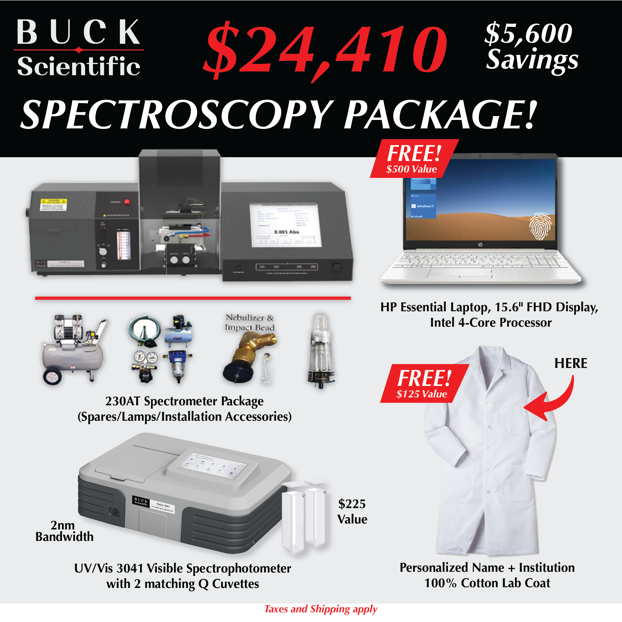 Spectroscopy Package