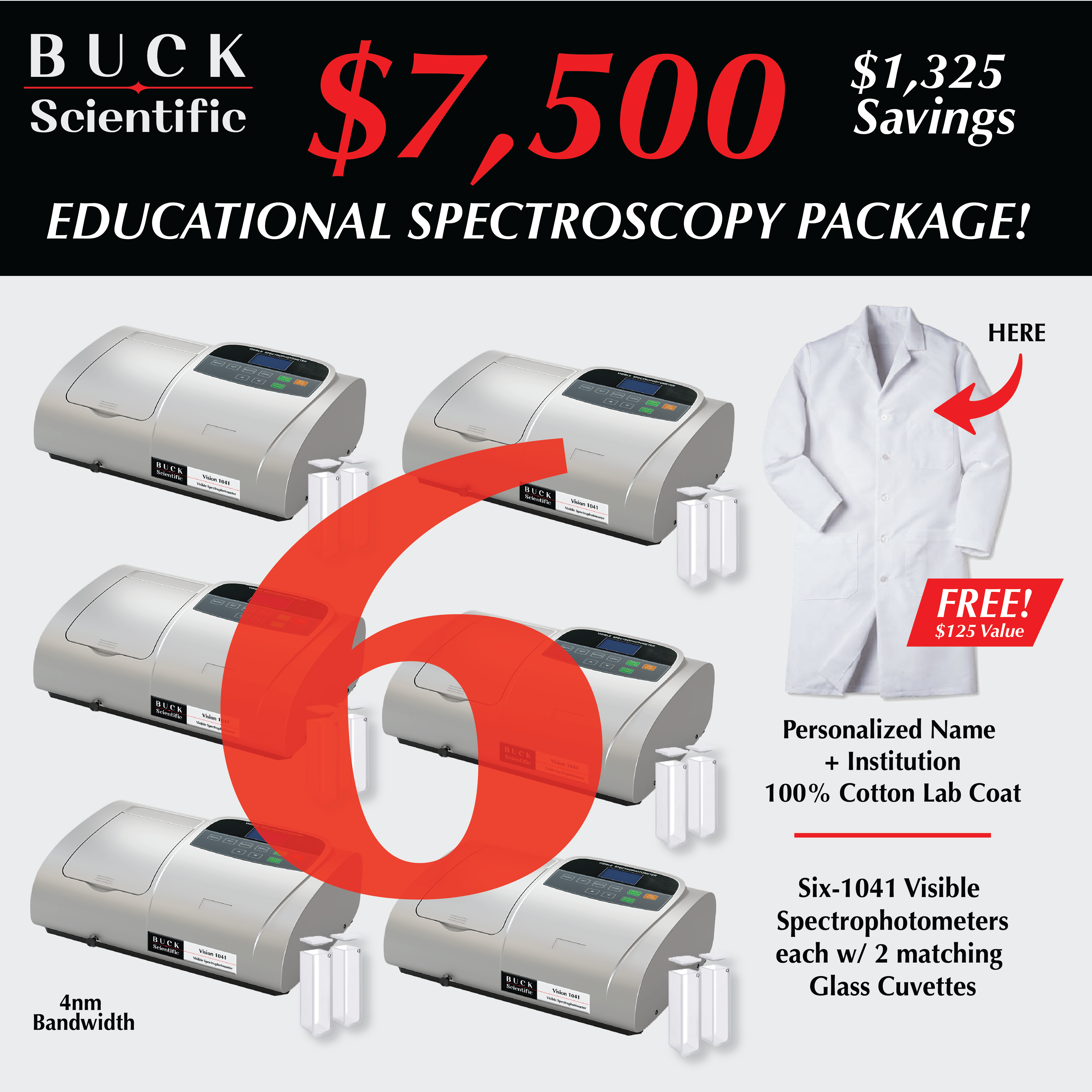 Educational Spectroscopy Package