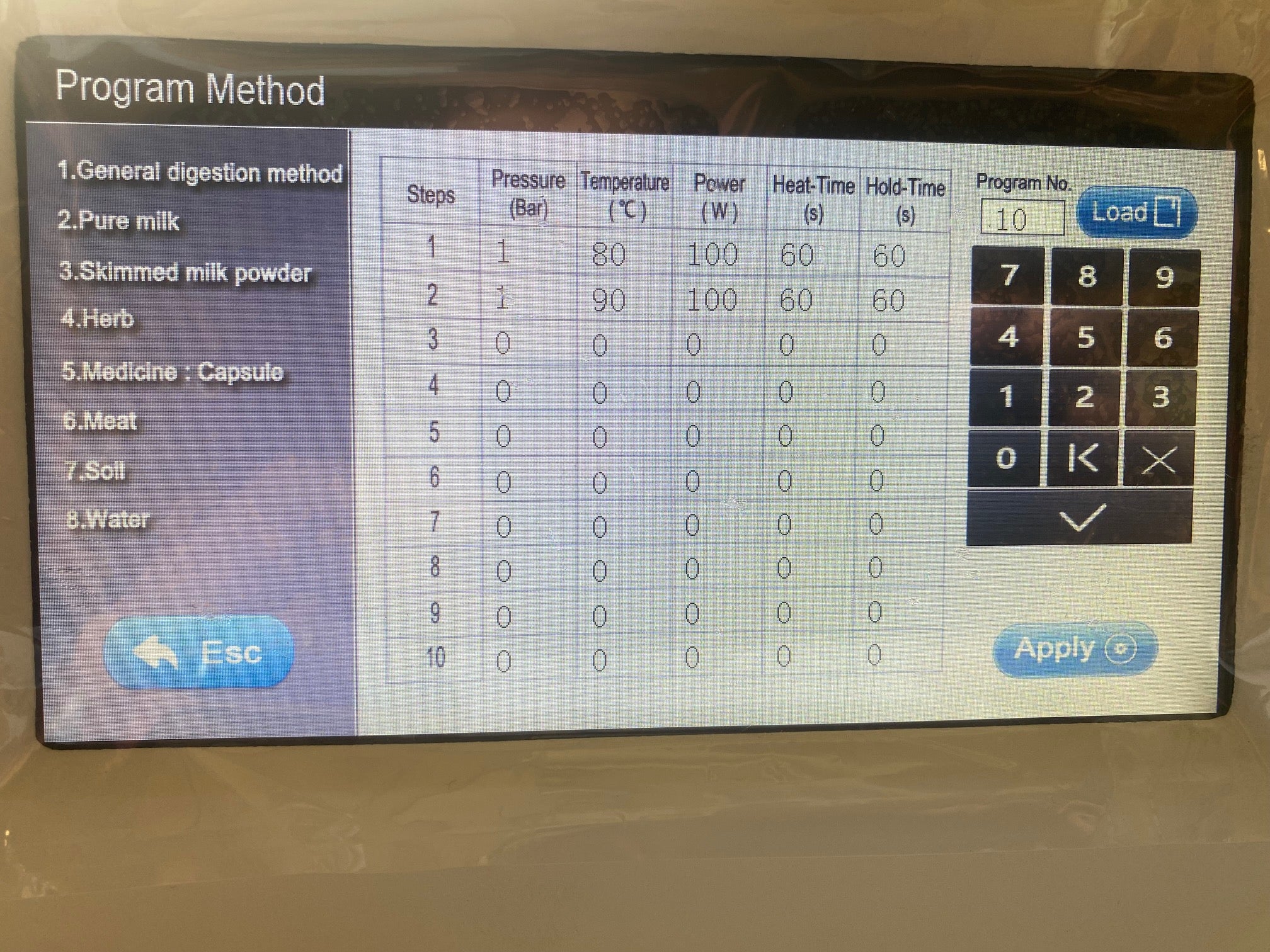 Alchemist 1600 Microwave Digestion System