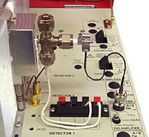 Nitrogen-Phosphorus Detector (NPD)