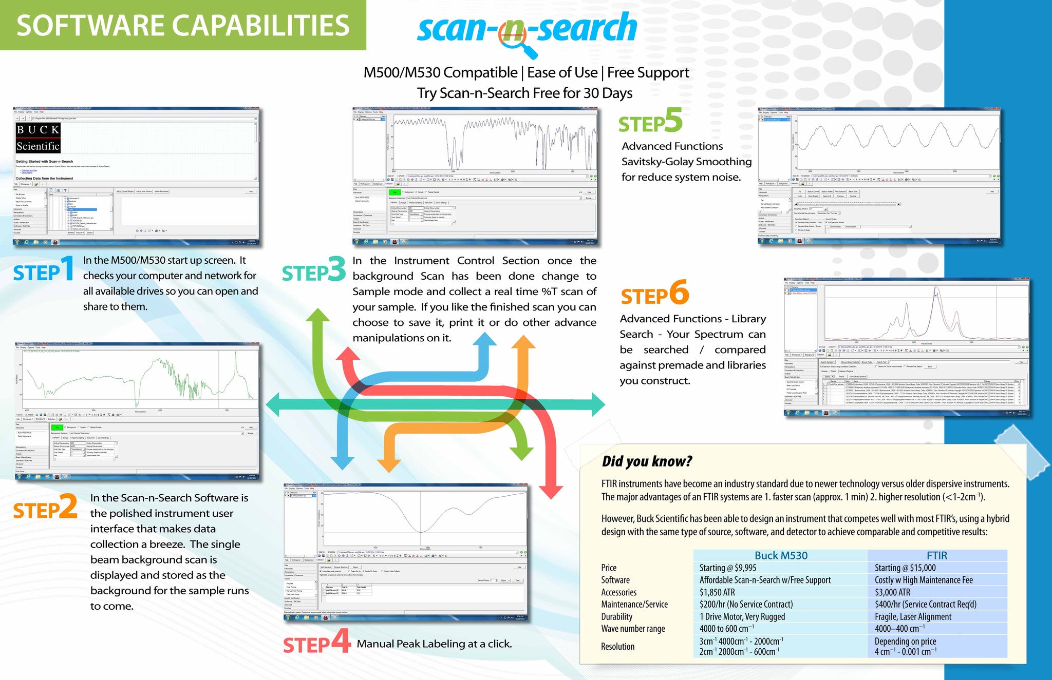 Infrared Software